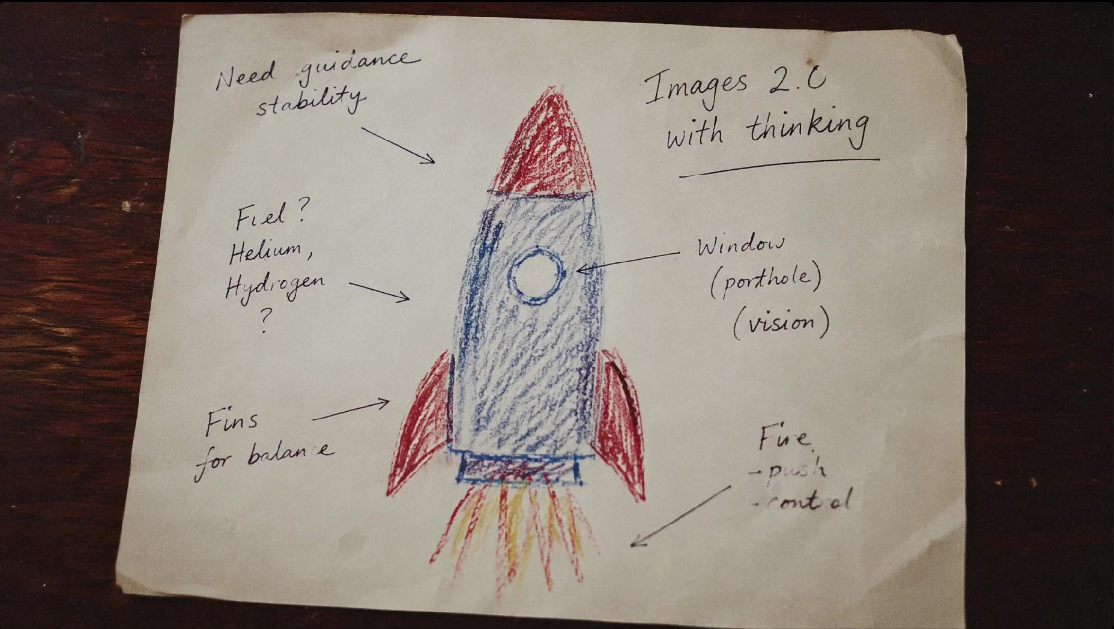 ChatGPT Images 2.0 Example - frame_0012.jpg